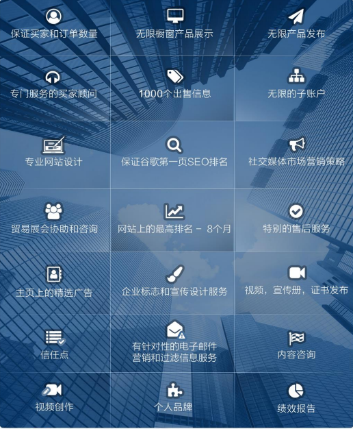 深扒B2B平台的特点，手把手分析适合工厂卖家的会员服务