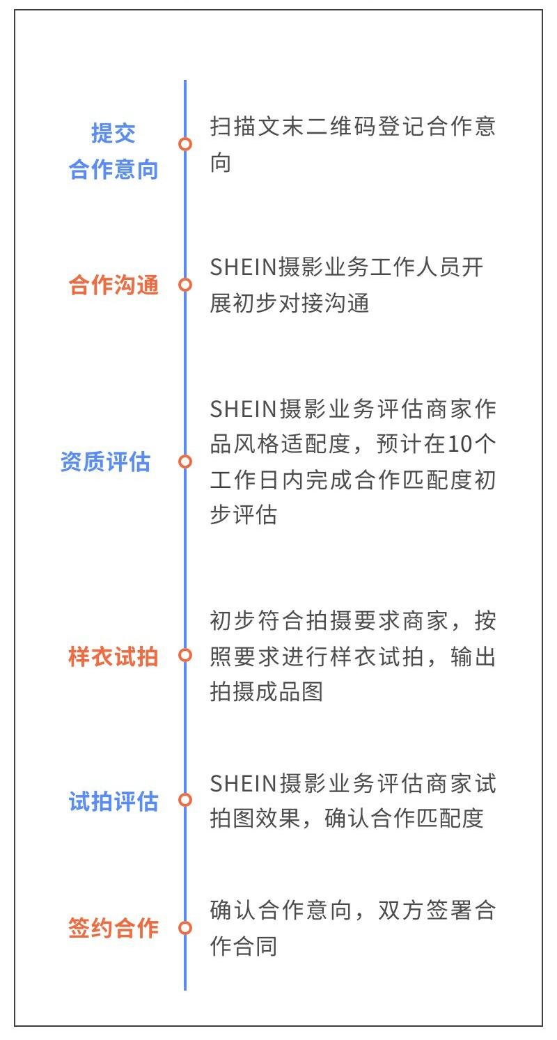 SHEIN官方|招募女装模拍服务商，共同传递美与时尚！ 