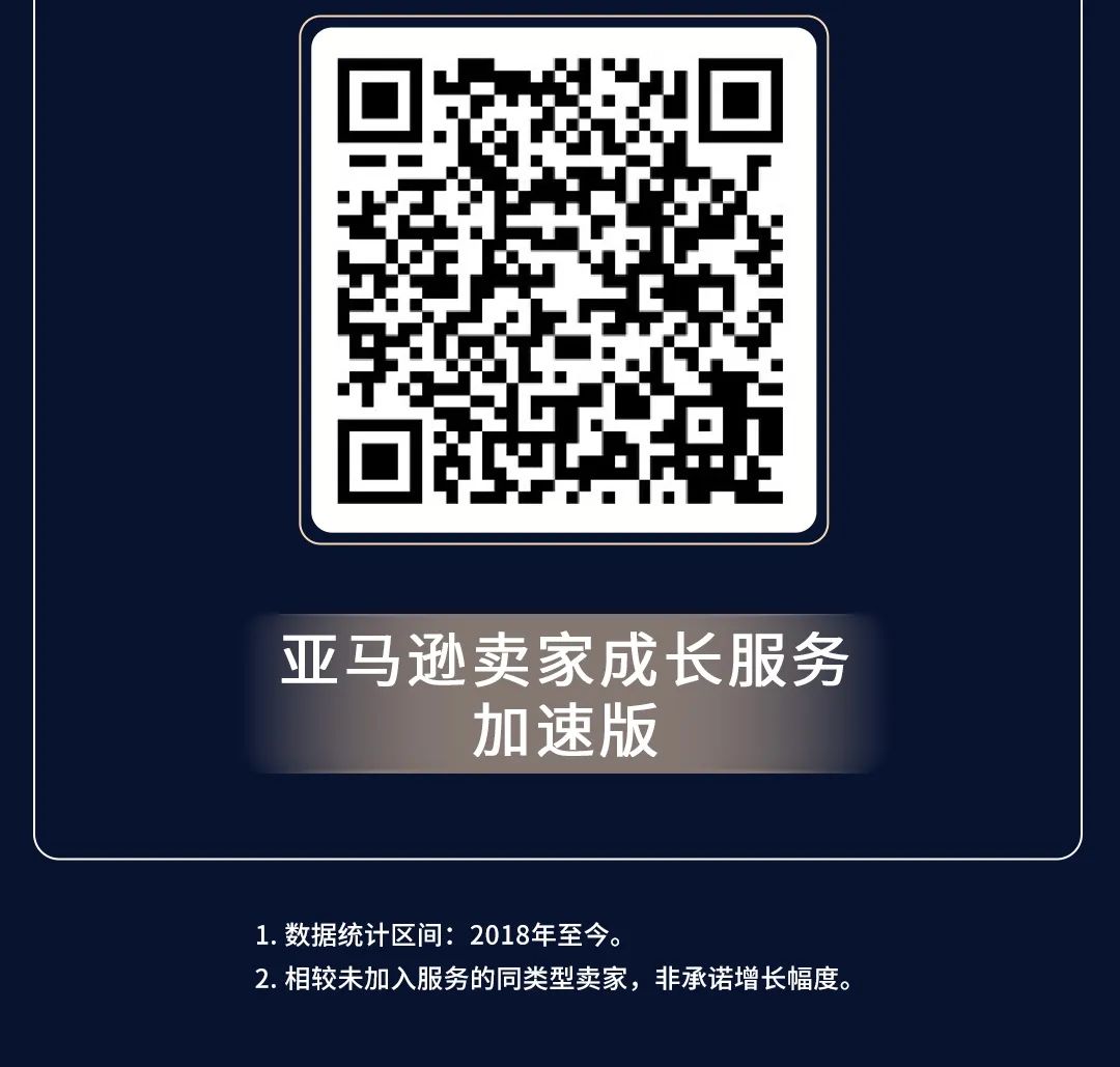 新站点难做？全球布局难题一站解决，亚马逊助您轻松破局！