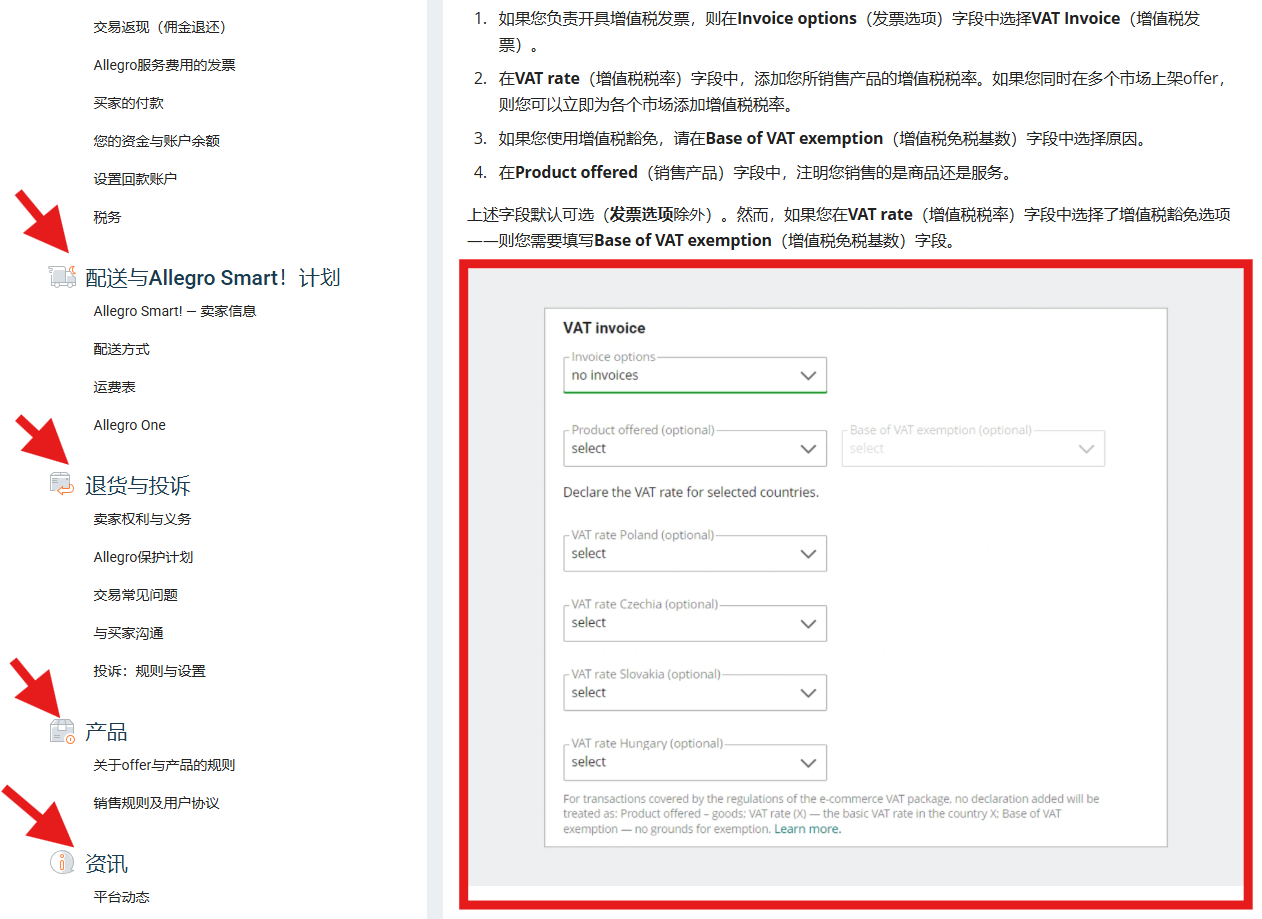 从入驻到增长：用好Allegro中文帮助中心，让运营更省时，更确定