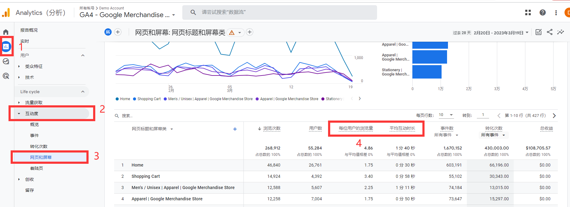GA4怎么查看订单ID？怎么查看平均页面停留时间和访问页数？