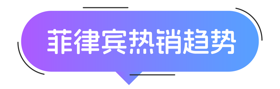 3月大促精选：东南亚爆款产品预测