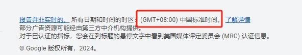 谷歌广告投放没询盘？真实调整案例分享