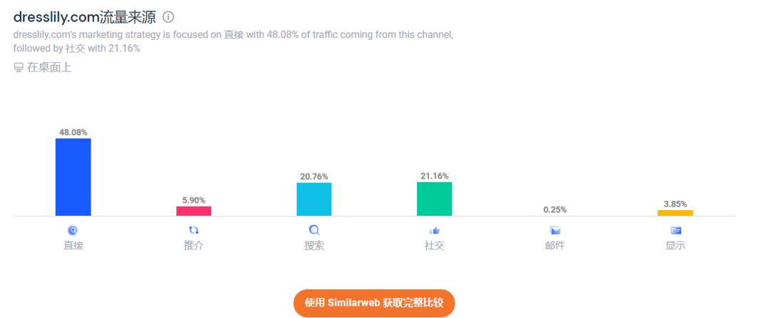 深圳大卖两个独立站获近400万资助！
