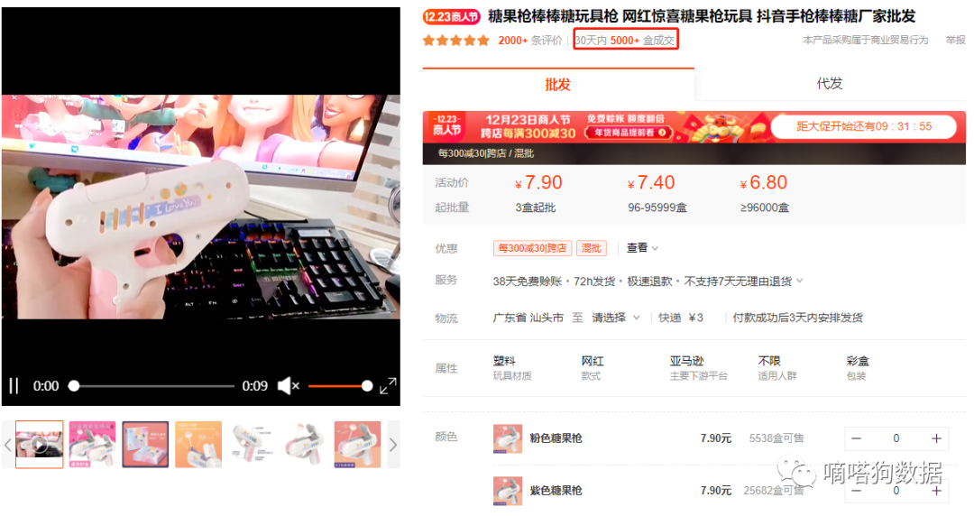 “啤酒枪”，“红外线弹弓”，TikTok上这几款奇葩玩具也能爆6000万播放？