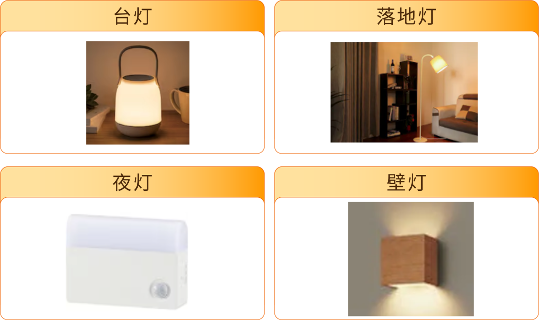 日本汽配卖疯了!市场规模将达144.6亿美元!亚马逊还有哪些赛道在爆发?