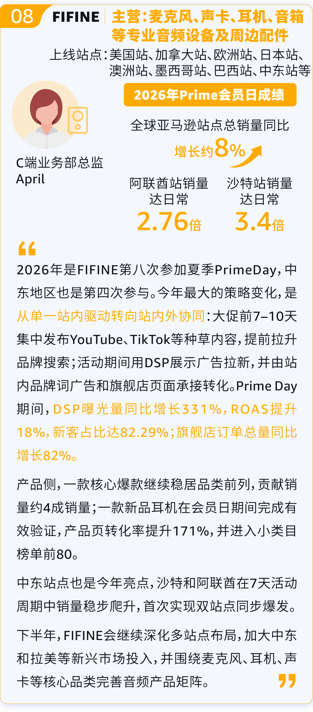 2026亚马逊Prime会员日收官!中国卖家多站点销量大幅暴涨