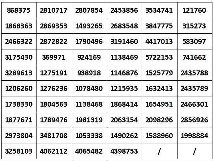 品牌商标维权永不停歇！这些词汇+图案勿出现在listing上，小心旺季之际中招！