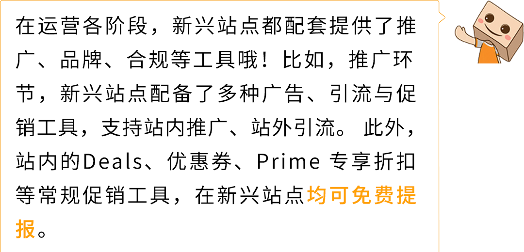 别人还在观望，他们已爆单5倍！揭秘5位亚马逊大卖新兴站点0到百万增长秘籍