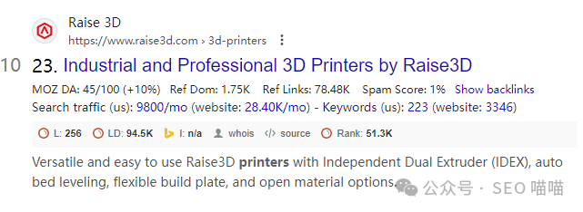 3个月160万美金，3D打印的另外一种玩法