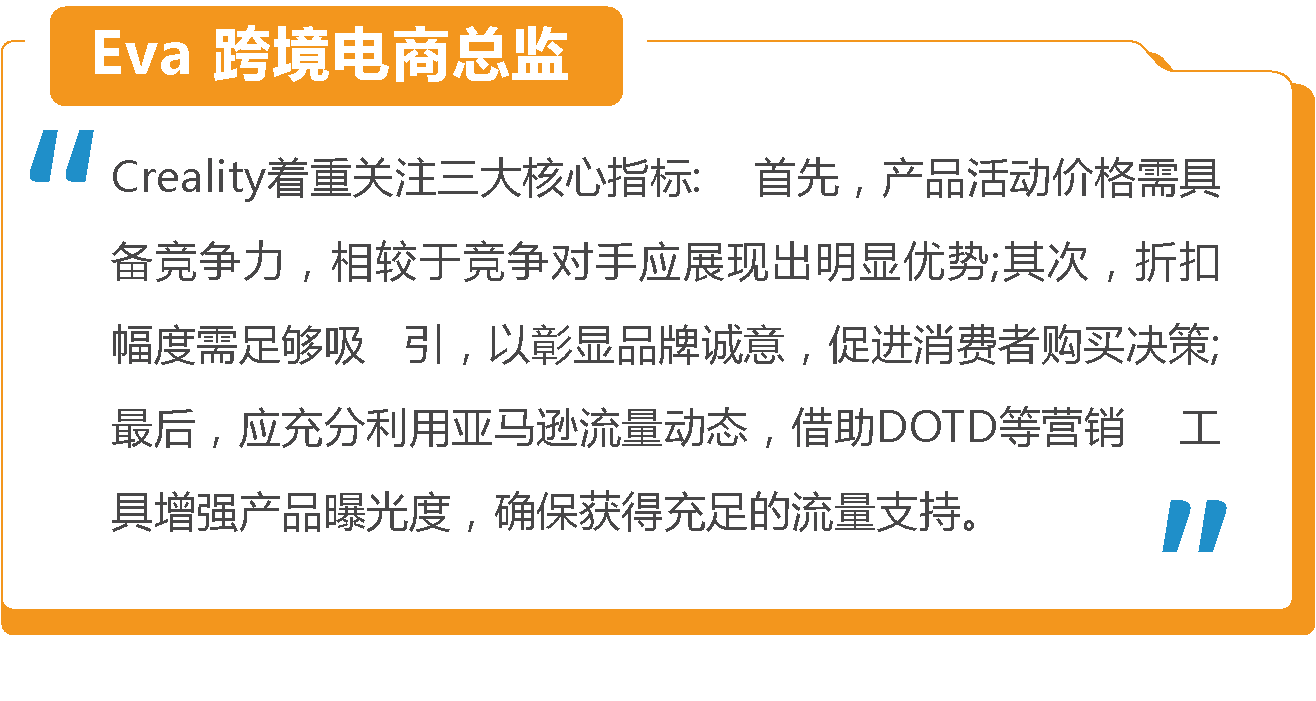 揭秘促销成功秘诀！亚马逊《促销趋势白皮书》3维度全面解析！