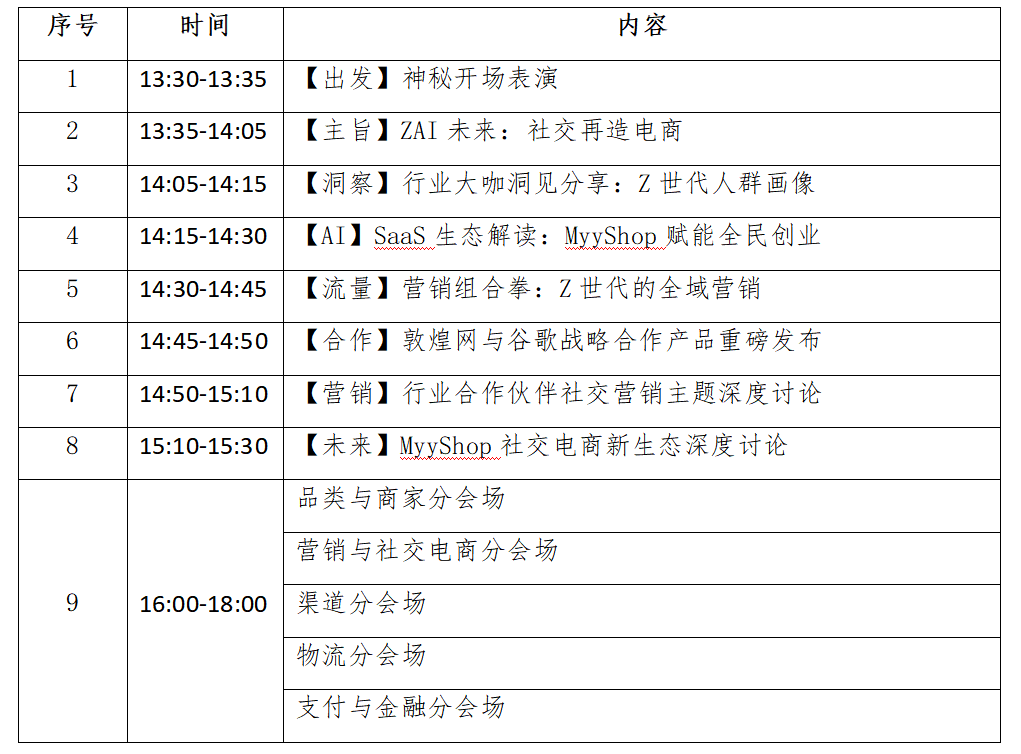 ZAI未来——2022 APEC中小企业跨境电商峰会暨敦煌网生态合作伙伴大会
