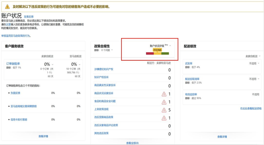 政策红线:亚马逊销售政策和卖家行为准则