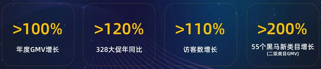 2022扩大生意面，这份重点国家经营策略必须收藏！