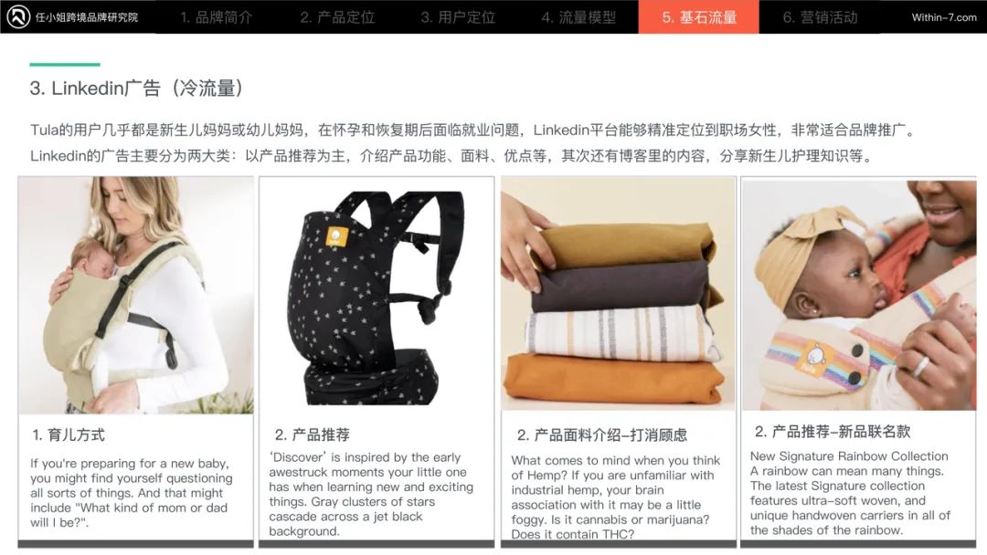 2023年，Facebook和Linkedin广告该怎么做？