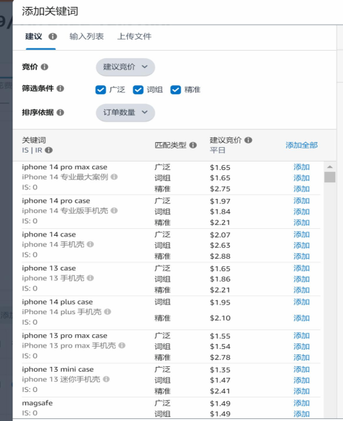 亚马逊广告竞价最优解实现投产比最大化