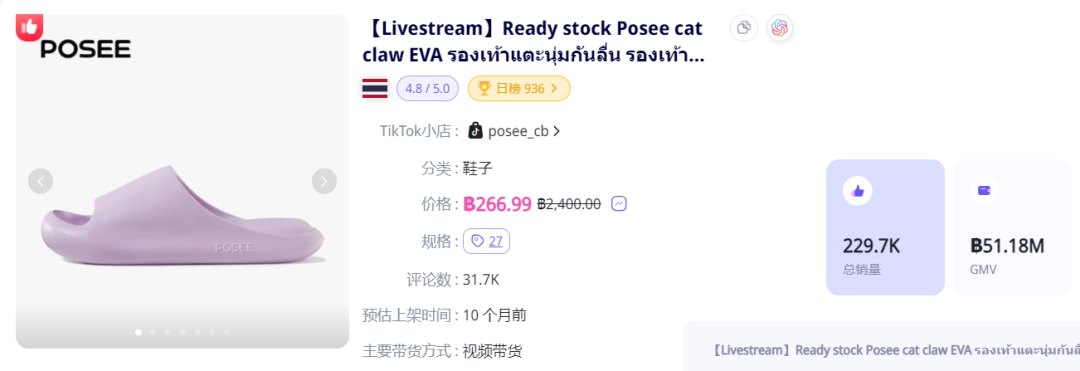 防晒用品迎来“爆发潮”！TikTok Shop东南亚4月新榜出炉