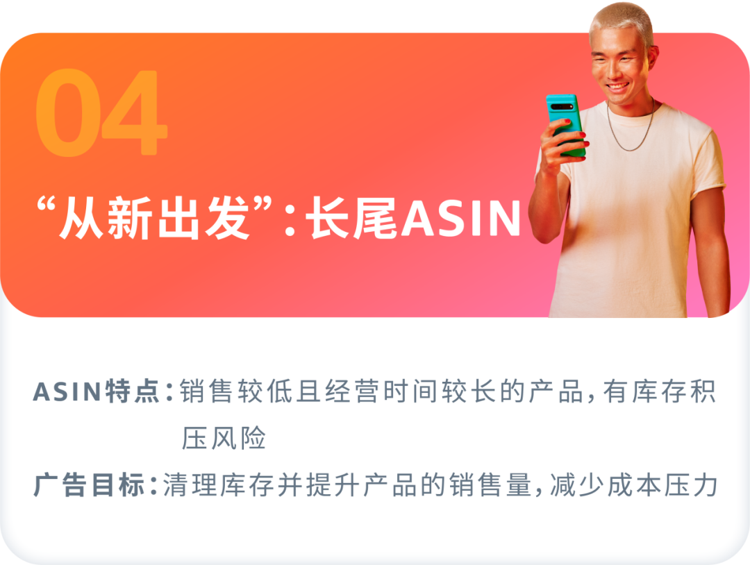 如何找准ASIN推广“发力点”？案例拆解分类打法！