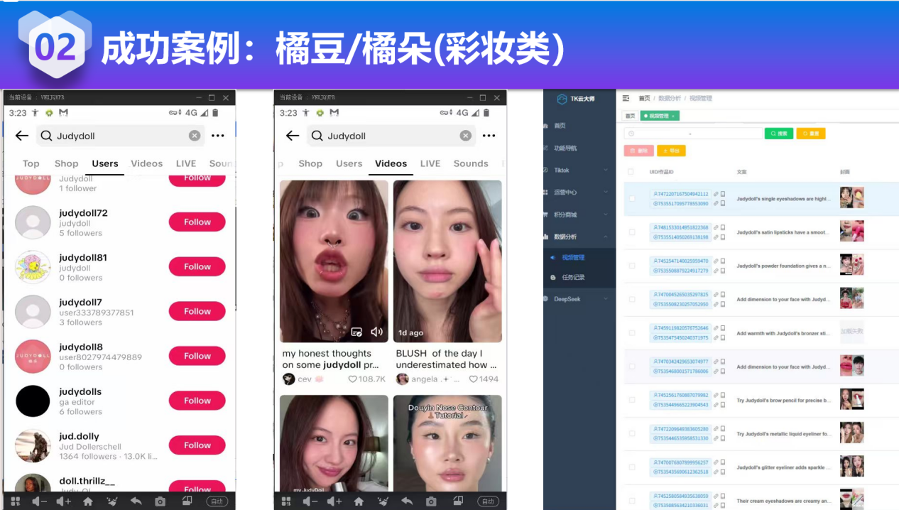 大牌出海为何认准TK云大师？全域矩阵实战案例
