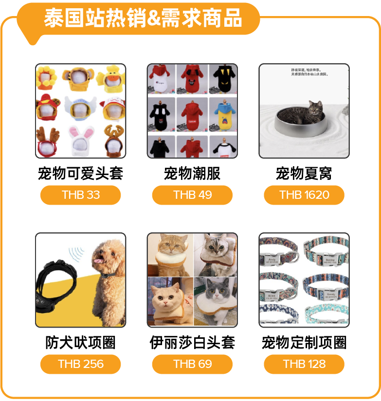 宠物情报局｜宠物虽小，市场却大！盘点东南亚宠物热门商品