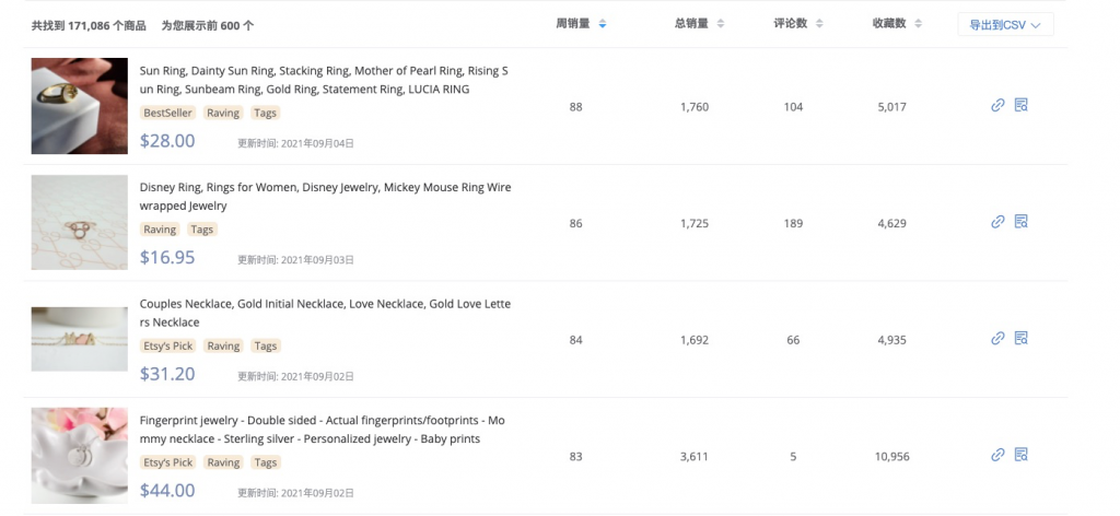 重磅更新!广大大选品新增Etsy选品板块