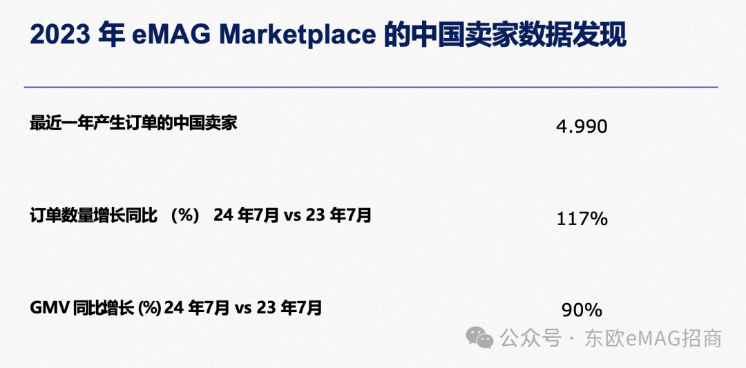 eMAG最全科普:9个你最关心的问题,都有答案