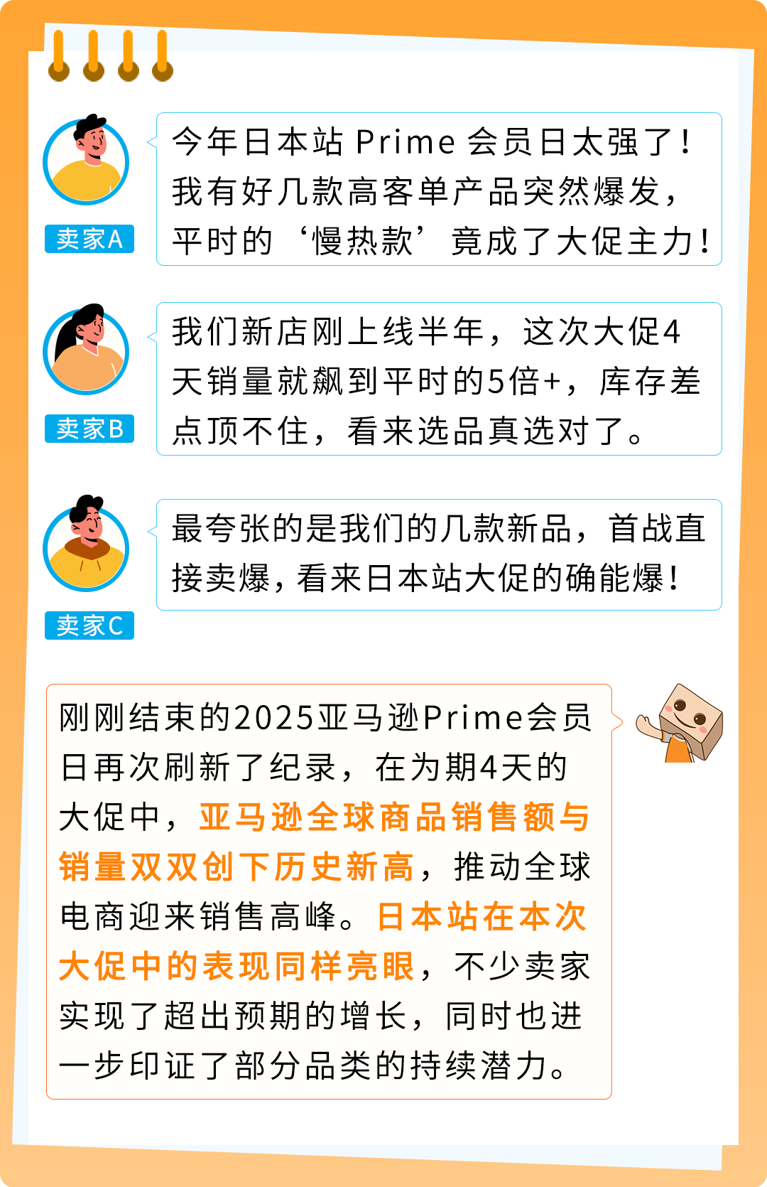 慢热款4天销量飙升10倍，这个亚马逊站点下半年黄金期抢跑秘诀曝光