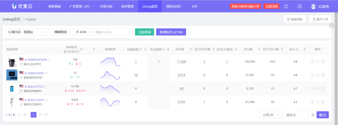 一款超好用的亚马逊多店铺运营管理工具——优麦云ERP