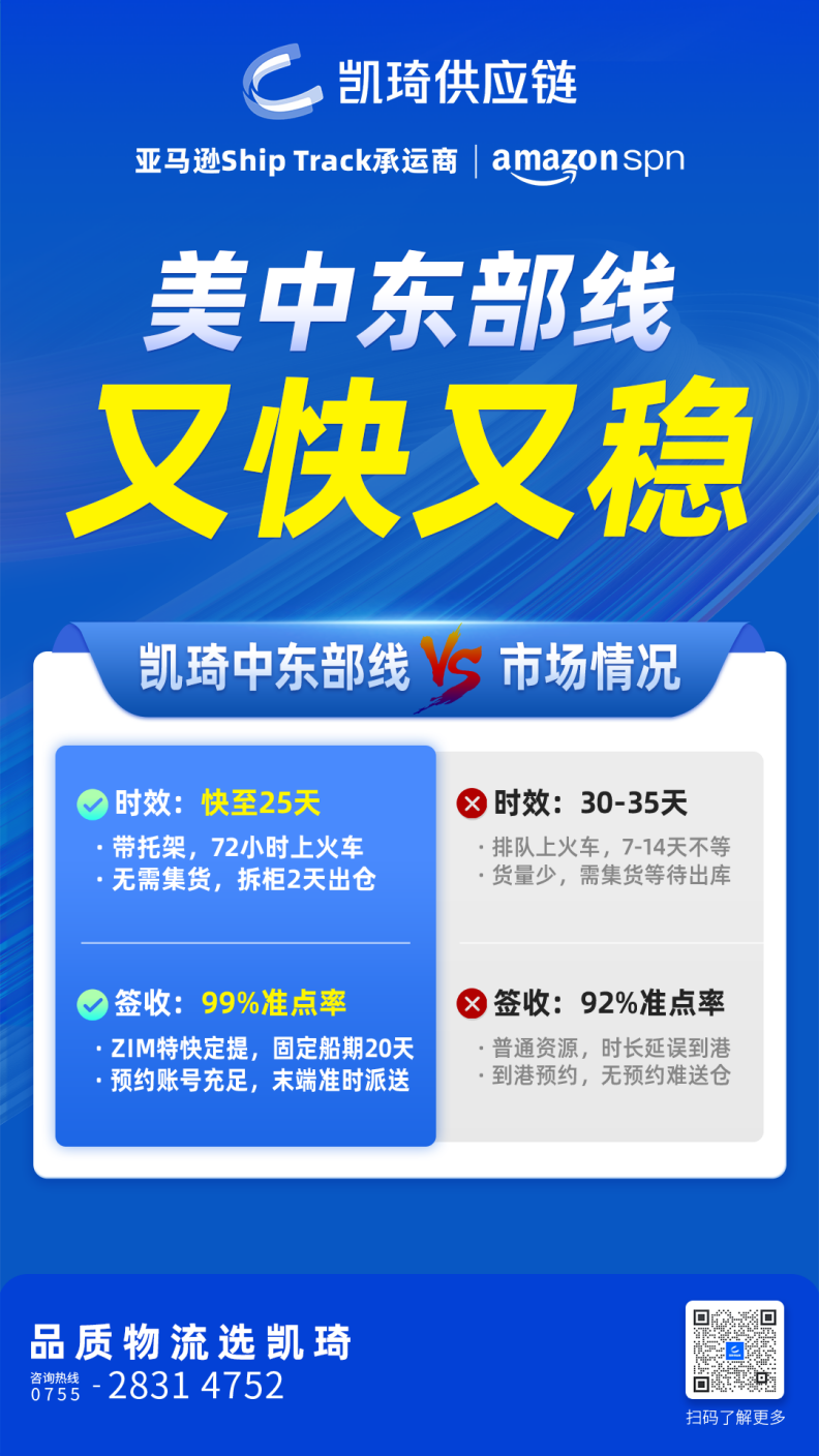 入庫配置費暴漲！貨發(fā)美中東部，還能怎么節(jié)省成本？