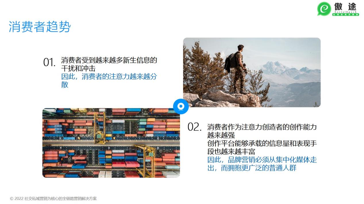 一文讲清跨境S2B2C模式及线上品牌新零售品牌实战打法！