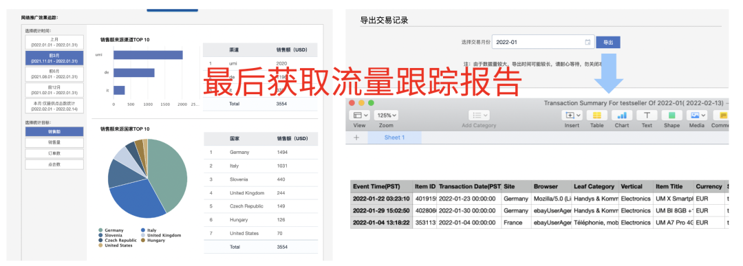 站外引流數據報告自助工具上線尋找優勢流量渠道為銷售錦上添花