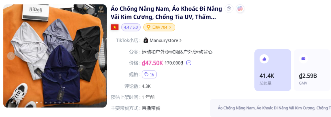 防晒用品迎来“爆发潮”！TikTok Shop东南亚4月新榜出炉