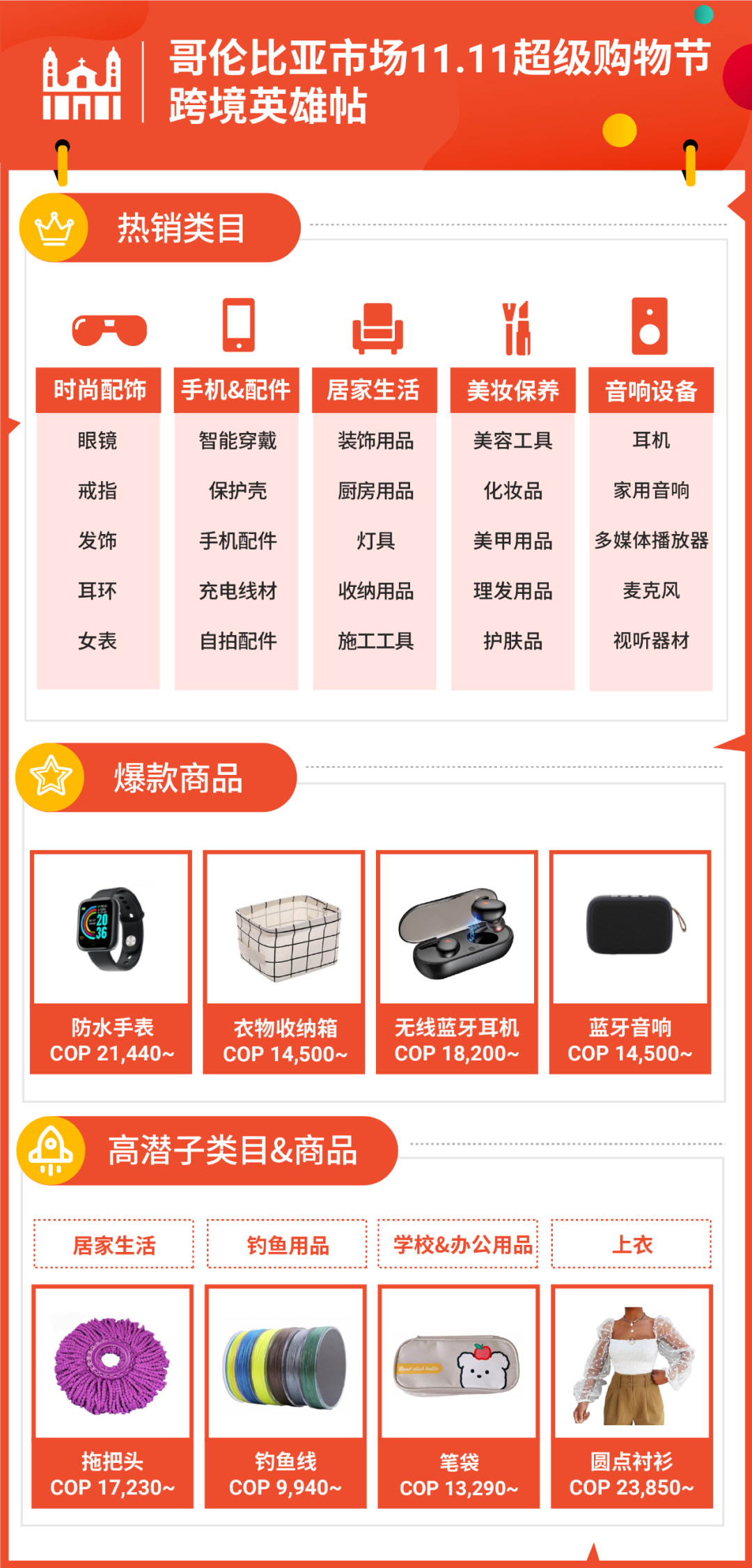 备战11.11: 大促日历及热卖品下集(巴西、墨西哥、智利、哥伦比亚)
