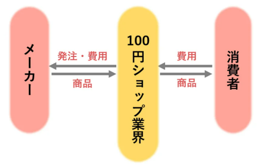 “品控狂魔”日本,真的对Temu上瘾了?