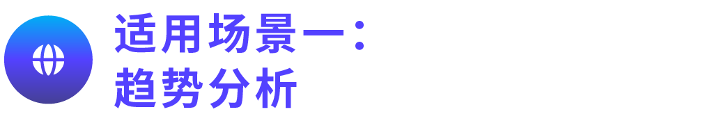 新功能┃小时级的零售洞察来了，它将怎样颠覆广告决策？