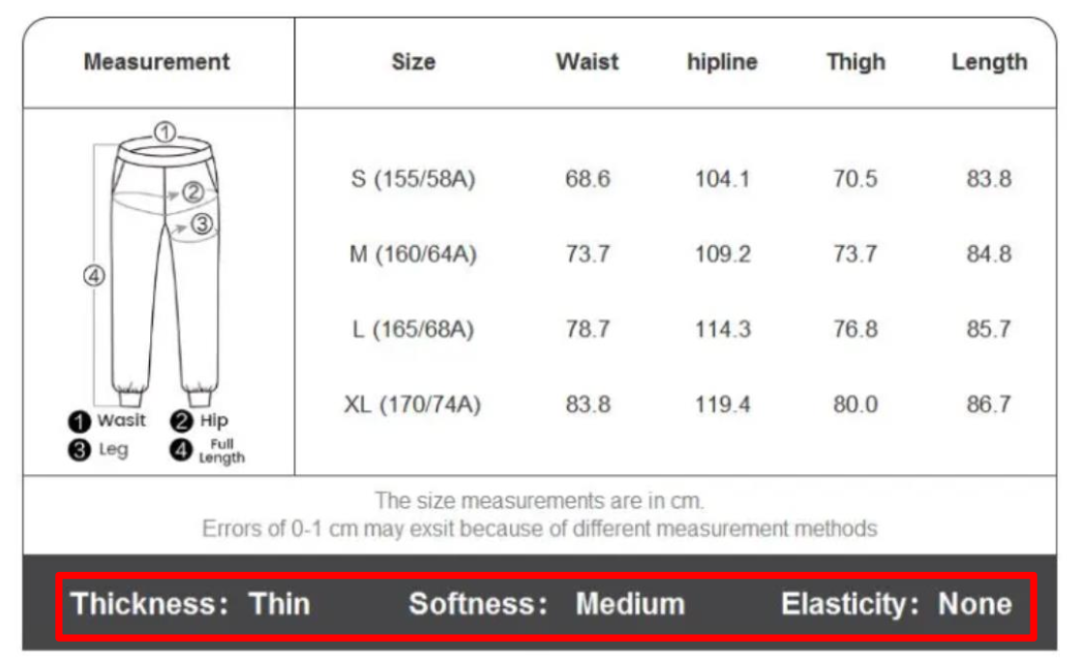 东南亚女装尺码表优秀模板，热销链接都在用！
