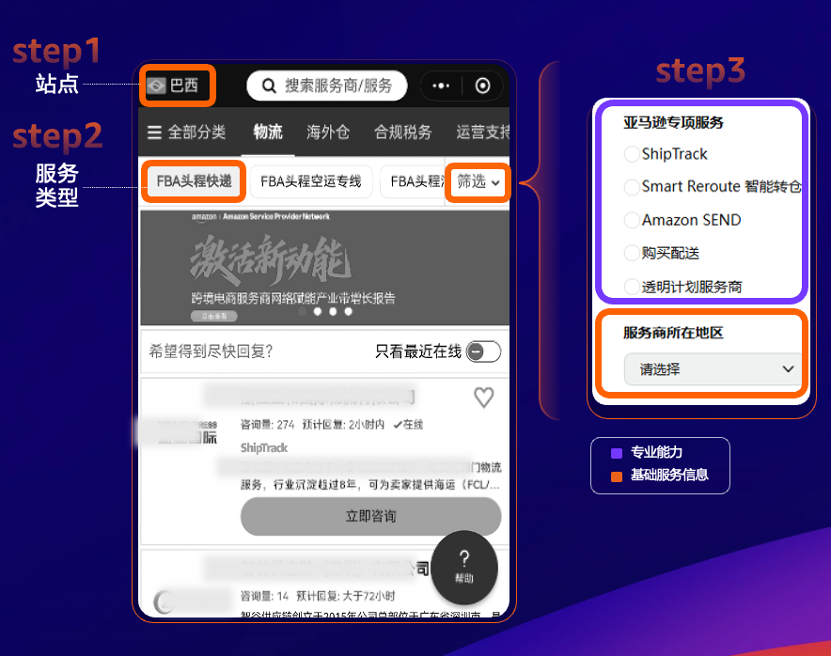 亚马逊 SPN 升级来袭:破解“找不到、选不对、不省心”难题!