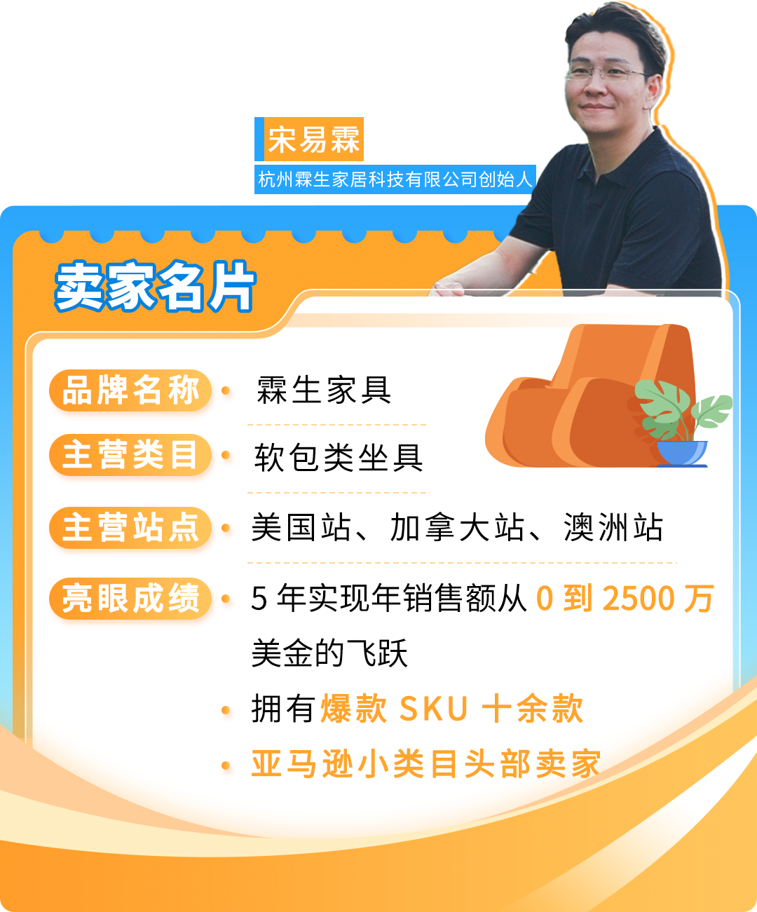 97年安吉小伙从跨境小白到亚马逊细分类目头部卖家的蜕变之路