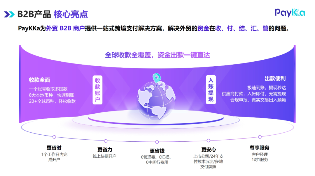 跨境支付新标杆丨PayKKa斩获WAVE 2025"优秀品牌出海服务商"大奖！