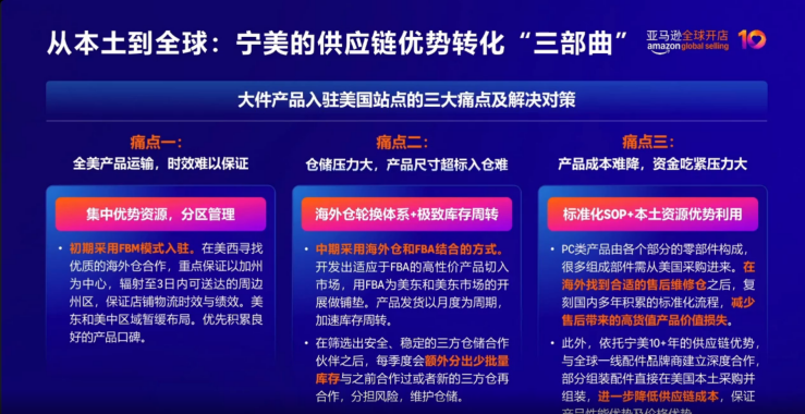 一年跻身类目前20！宁美国度的亚马逊50万美元月销之路