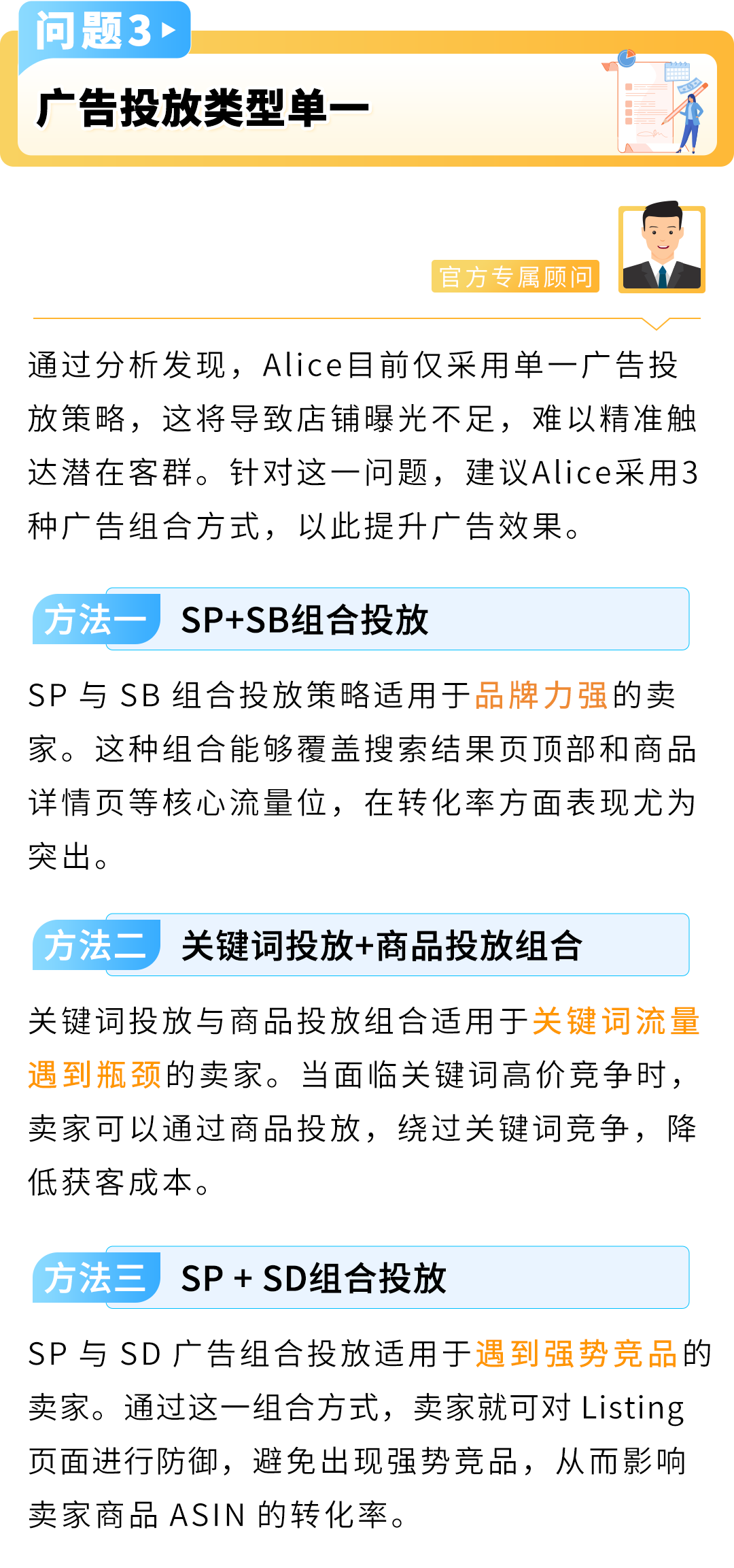 8个月ACOS降低20%！亚马逊卖家实操3步骤摆脱广告费用“黑洞”