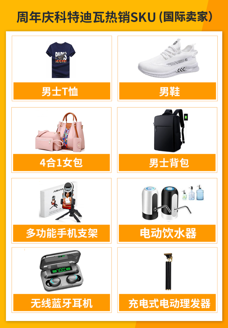 销售额增长210%！Jumia 2022年周年庆乘势而上，圆满收官