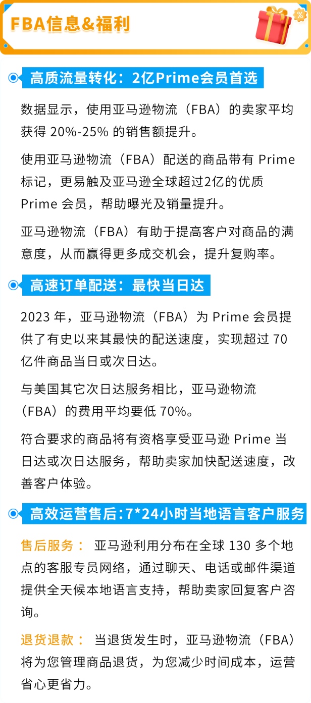 2025年新卖家入驻火热进行中！19大站点选择指南，了解独特商机