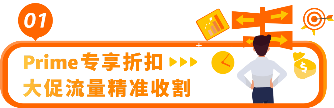 解锁大促折扣秘籍！低门槛拿划线价，速抢2亿亚马逊Prime会员流量