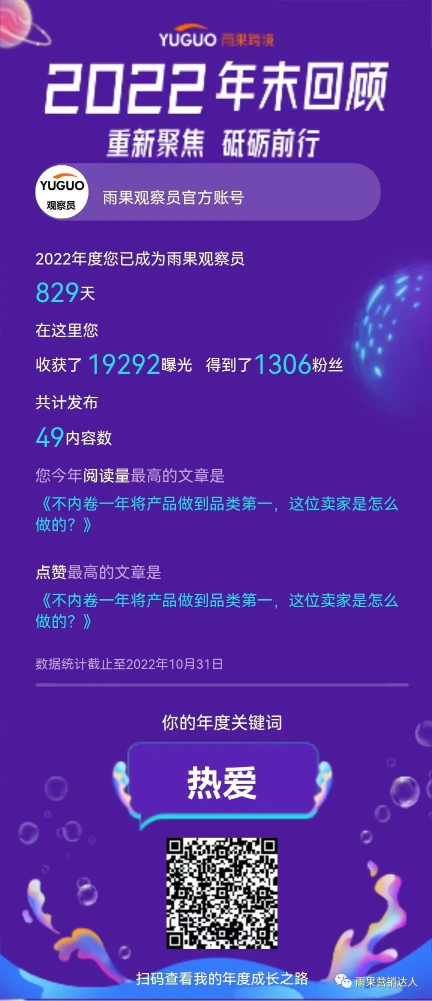 2022年度观察员评选“Next 因你不同”火热进行中，快@好友来投票抽奖吧！