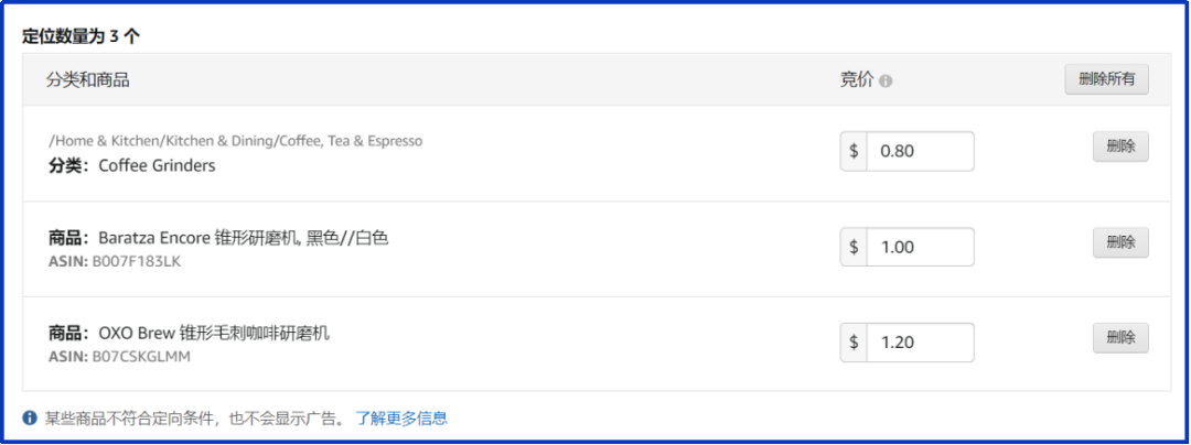 什么是亚马逊关联流量?这么玩竟然还能免费引流薅亚马逊流量?