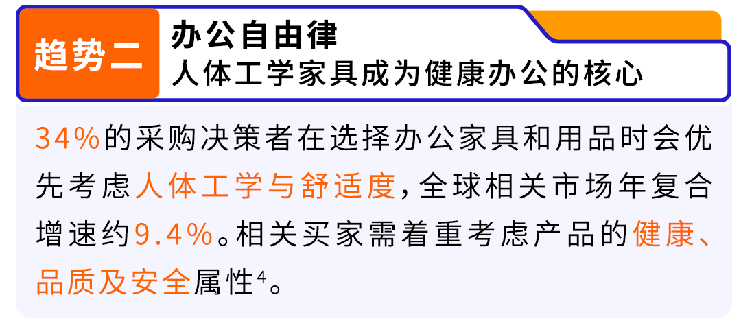 掘金37万亿商采蓝海！亚马逊发布双手册及多个新工具