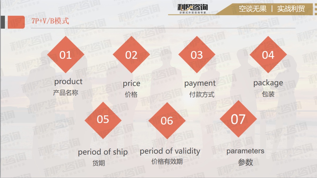 报价单又石沉大海？快来看看是不是落下了这些重要信息！