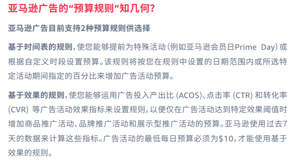 ACOS/ROAS多少才是健康合理的？---亚马逊广告1000问系列7