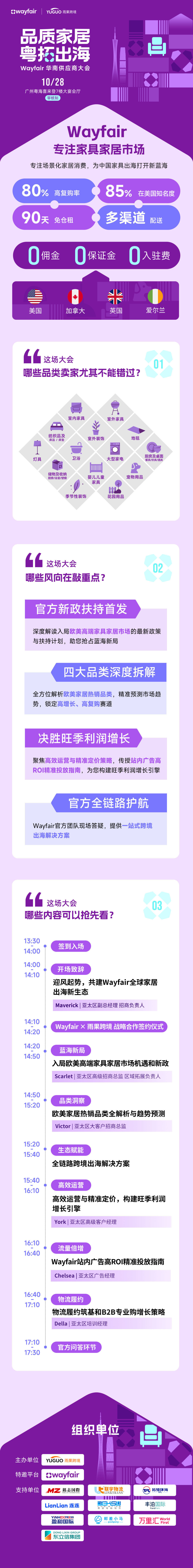 销量增长240%!亚马逊大卖在新平台卖疯了